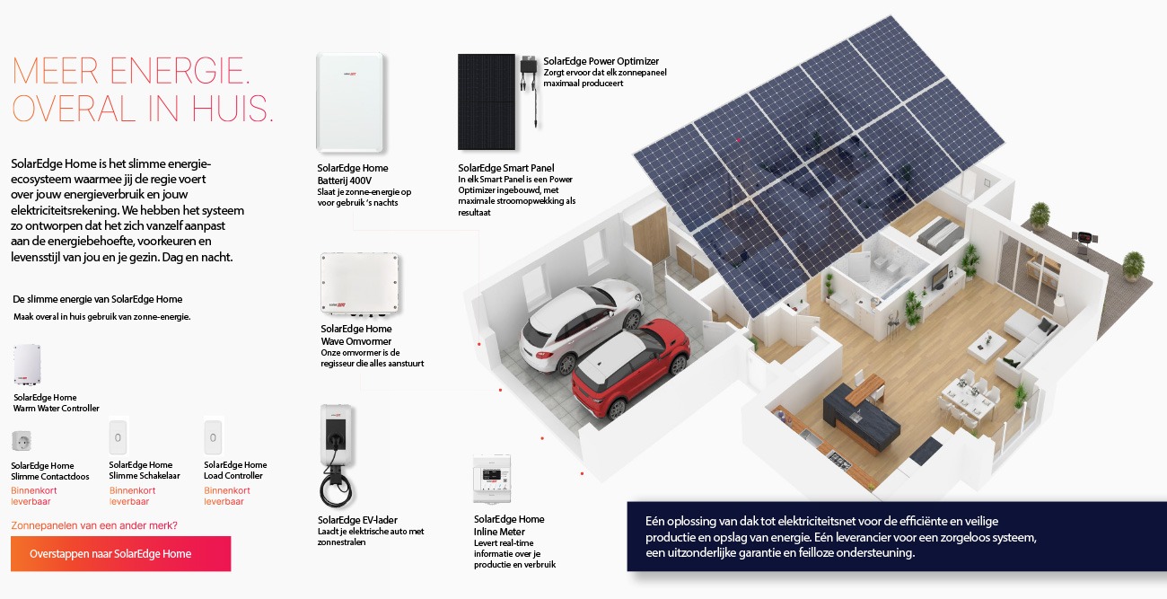 Meer-energie-overal-in-huis